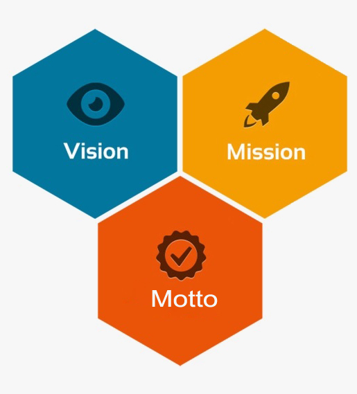 Sarthak Chaturvedi & Company Legal Firm in Delhi , Law Firm in Delhi Noida ,  Legal Services in Delhi Noida   - Legal Consultancy Services in Delhi Noida , Best Legal Consultant in Delhi , Best Corporate Law Consultancy in Delhi , Law Consultants in Delhi Noida